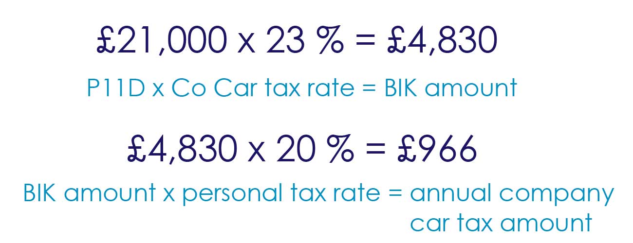 how to calculate your company car tax