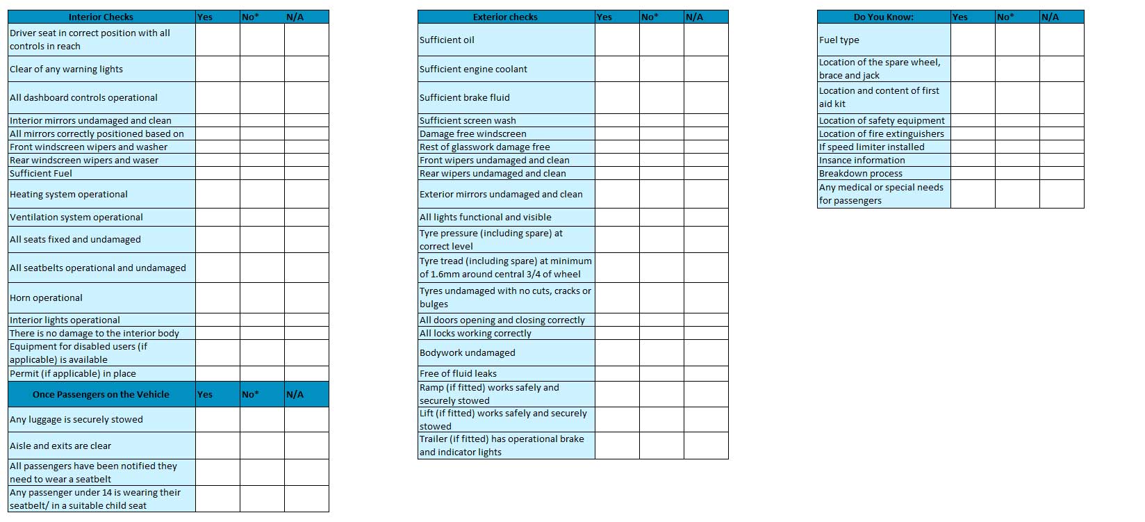 minibus-driving-checklist