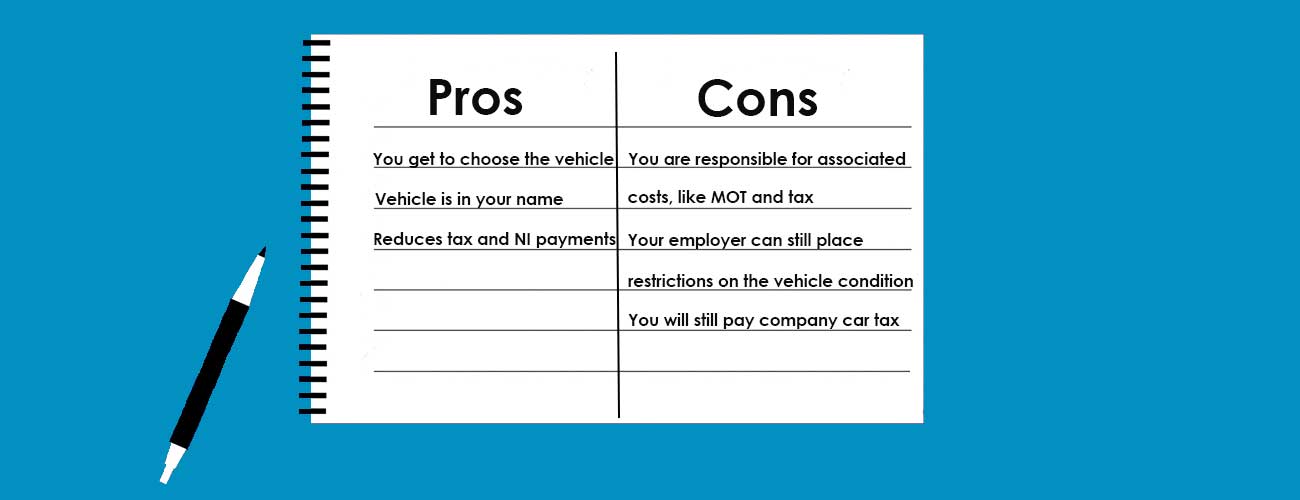 pros-and-cons-salary-sacrifice